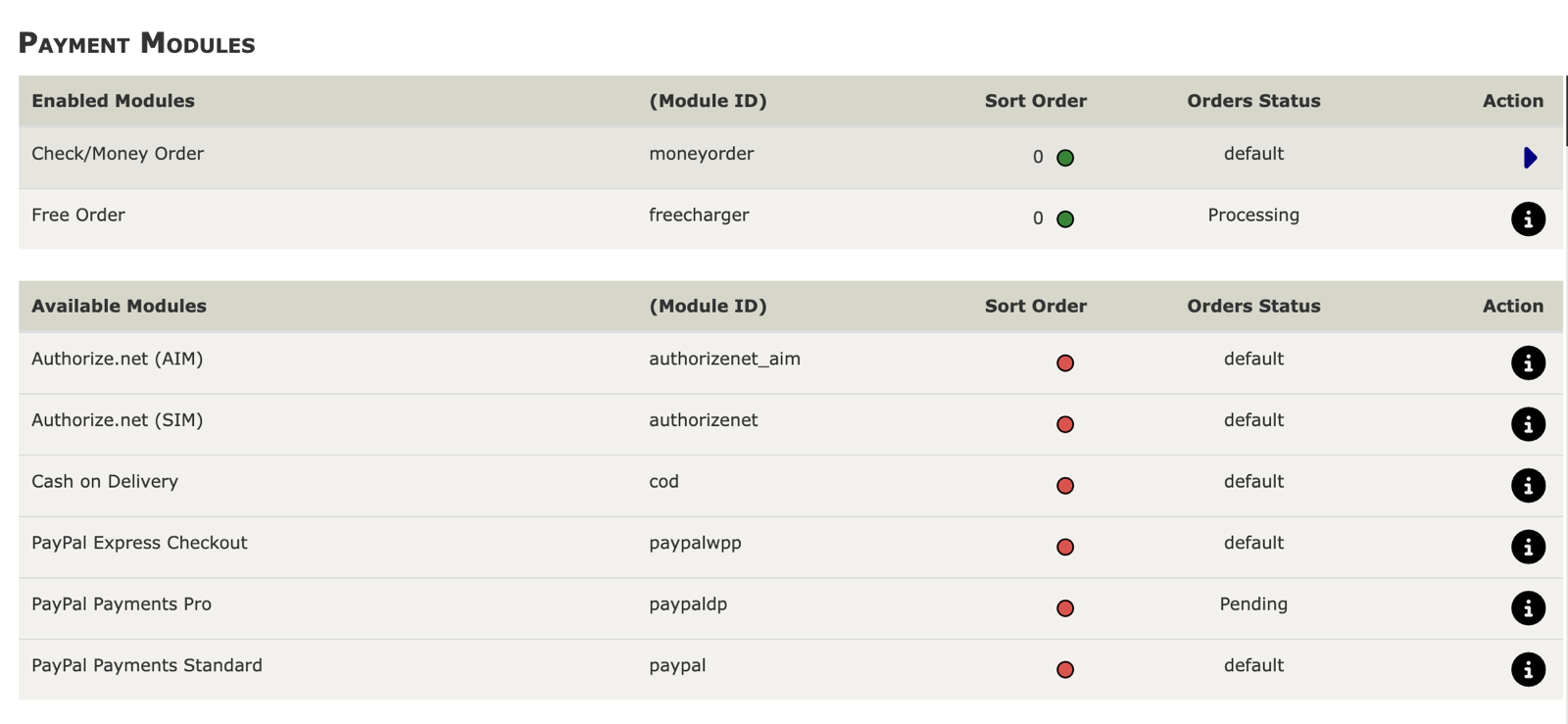 Payment Modules in 2.2.0