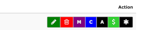 Admin Product Listing Icons showing Attributes