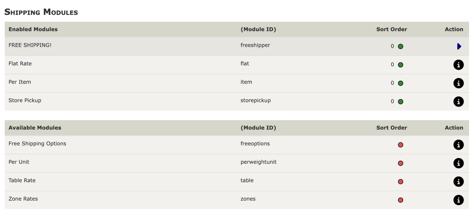 Shipping Modules in 2.2.0